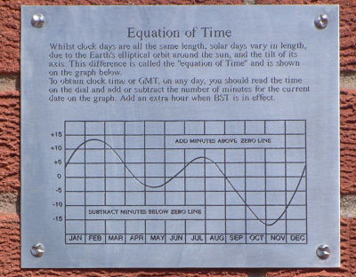 The Equation of Time Plaque